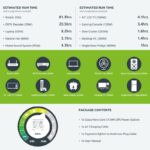 Hero Core 512Wh UPSPower Station - Image 8