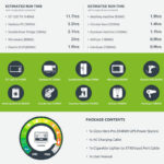 Hero Pro 2048Wh UPS Power Station - Image 8